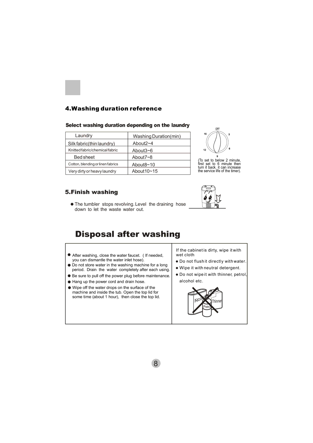 Haier HWM20-0701 user manual Washing duration reference, Select washing duration depending on the laundry 