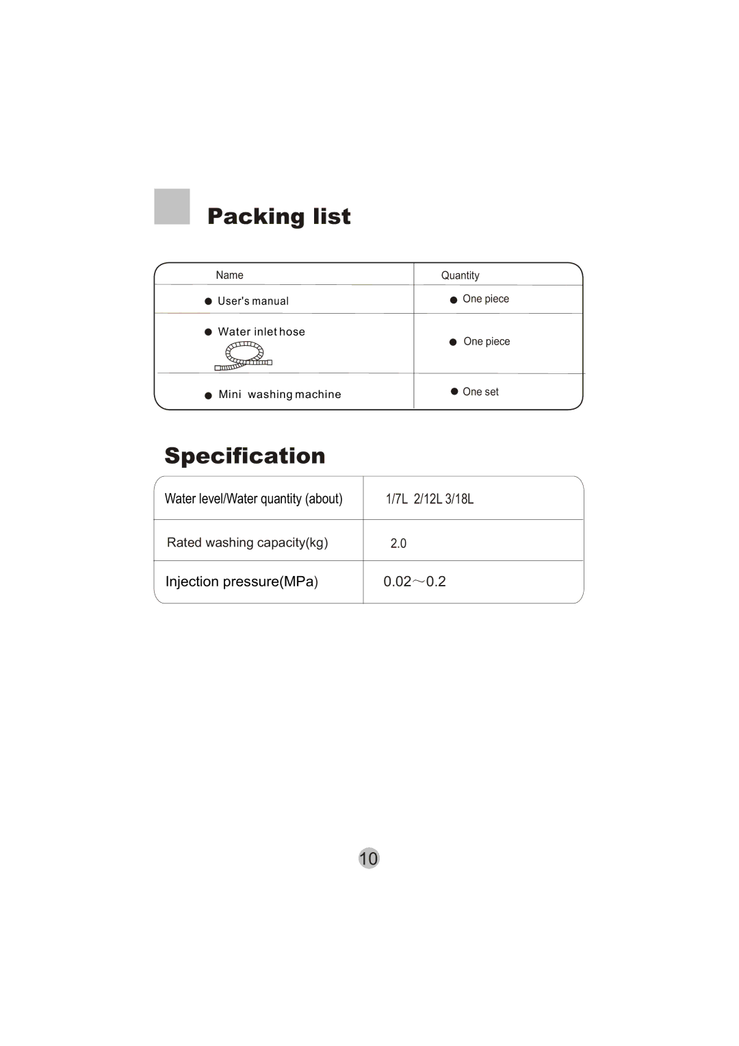 Haier HWM20-0701 user manual Packing list, Specification 