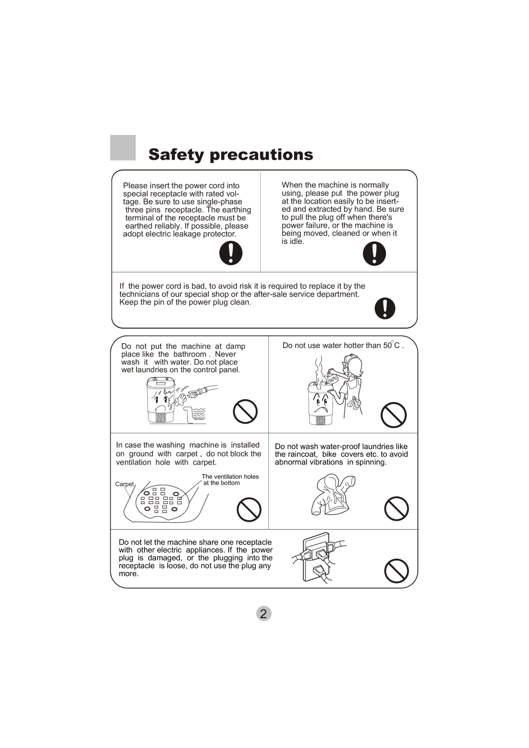 Haier HWM20-0701 user manual Safety precautions 