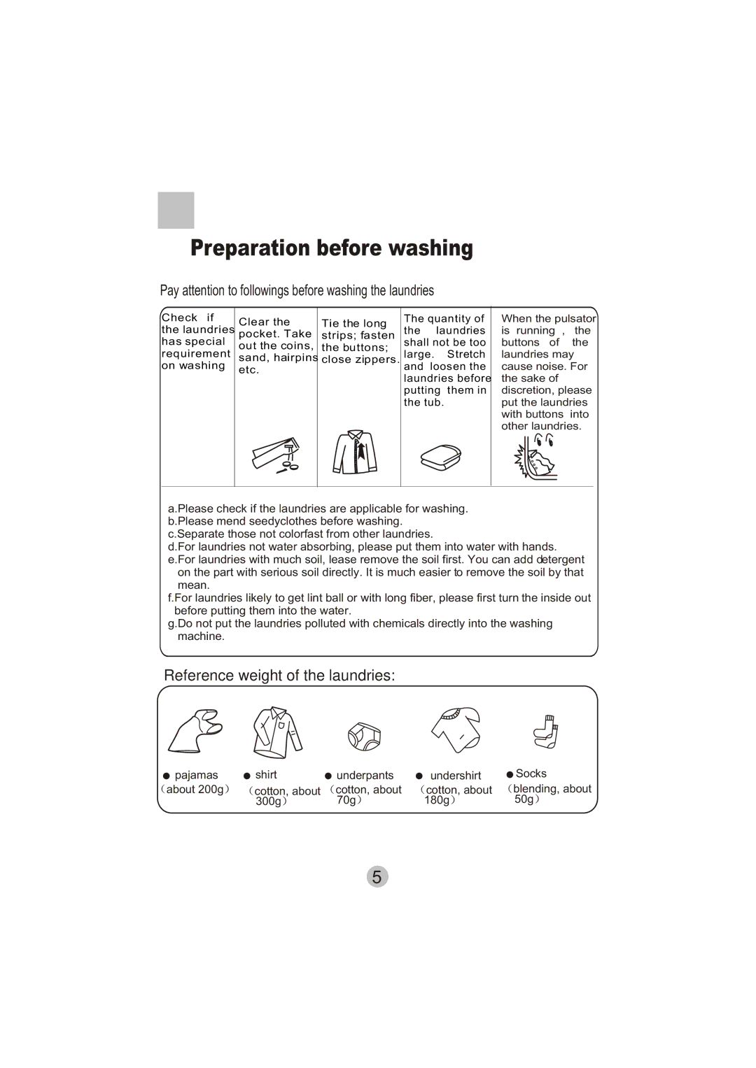 Haier HWM20-0701 user manual Preparation before washing, Pay attention to followings before washing the laundries 