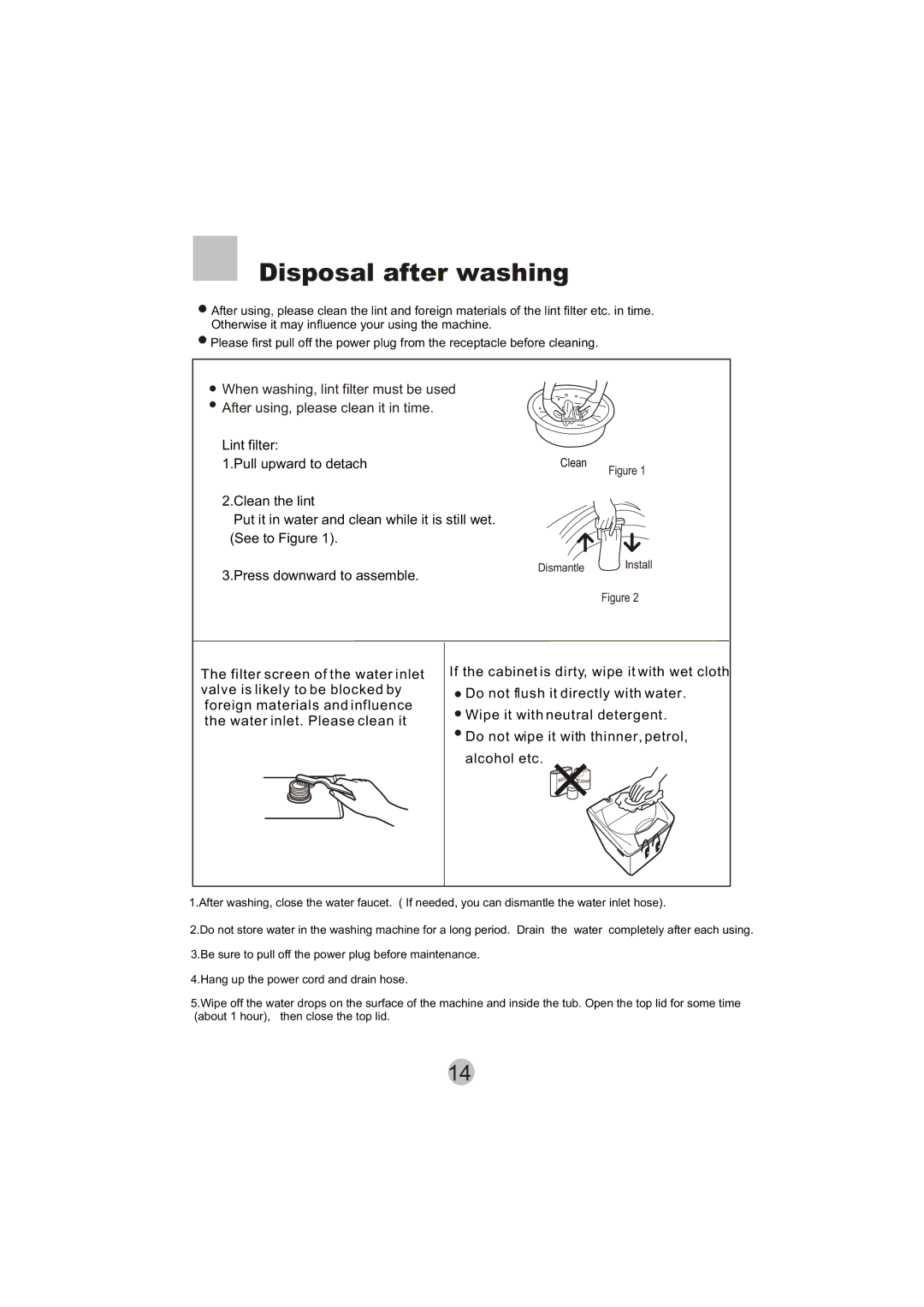 Haier HWM50-10B user manual Disposal after washing 