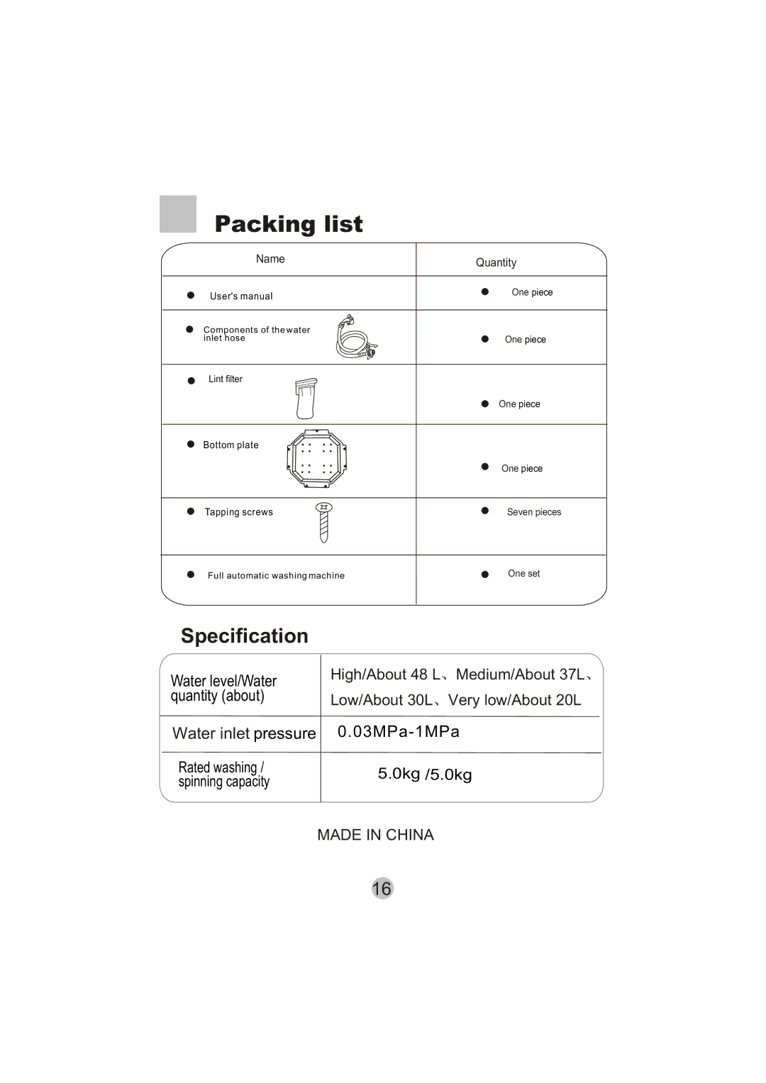 Haier HWM50-10B user manual Packing list, Specification 