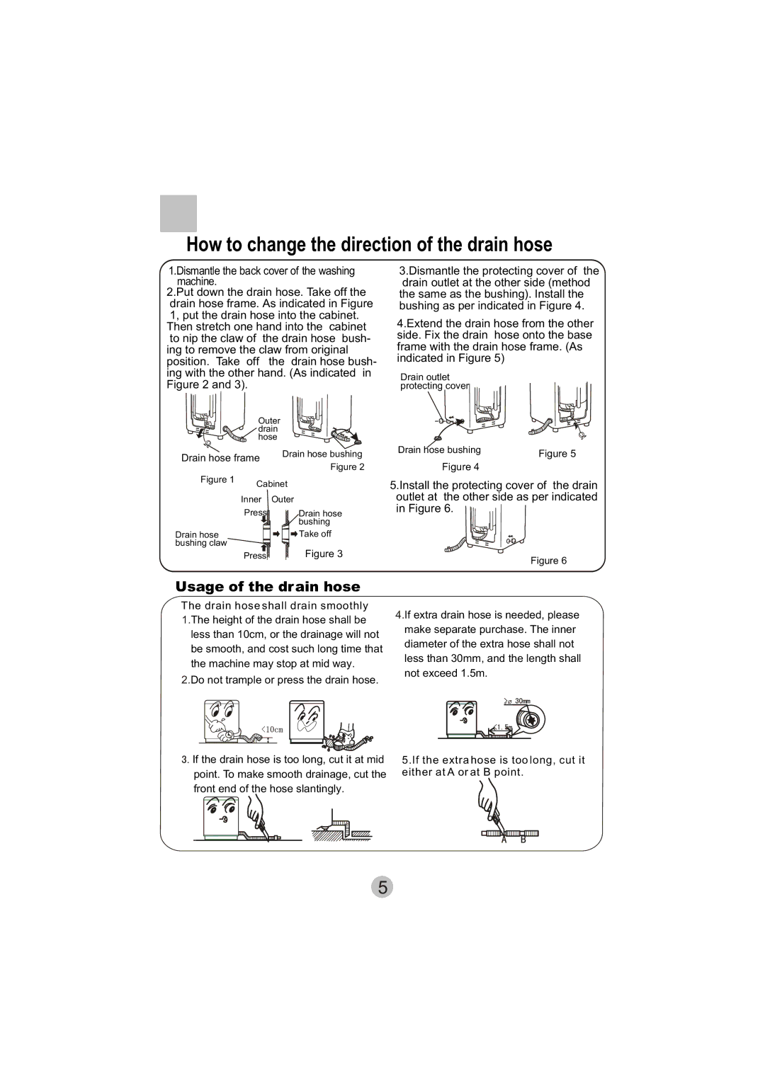 Haier HWM50-10B user manual How to change the direction of the drain hose, Usage of the drain hose 