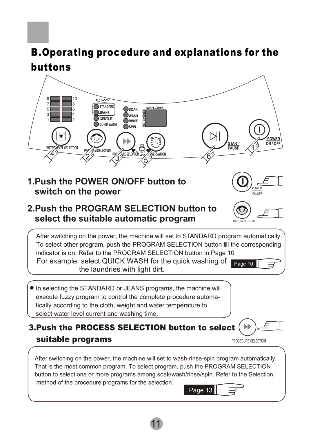 Haier HWM55-10 Operating procedure and explanations for the buttons, Spin Water Level Selection Program Selection 