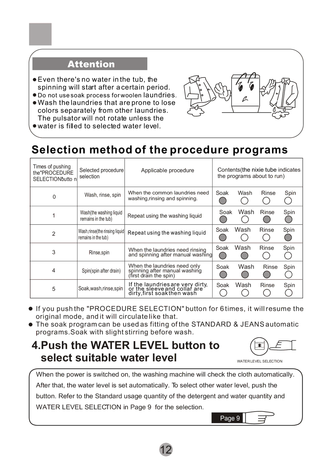 Haier HWM55-10 Selection method of the procedure programs, Push the Water Level button to Select suitable water level 