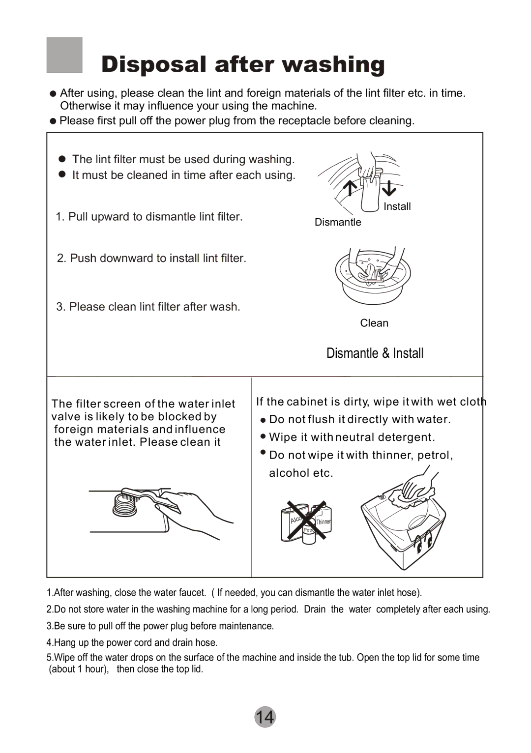 Haier HWM55-10 user manual Disposal after washing, Dismantle & Install 