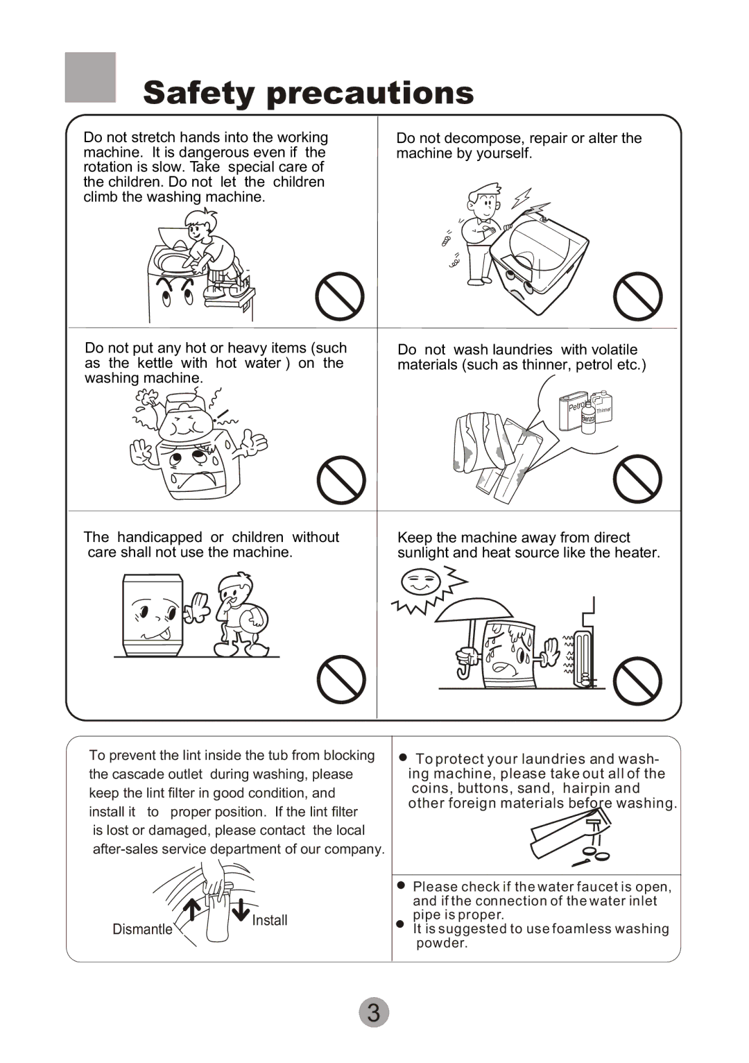 Haier HWM55-10 user manual Dismantle 