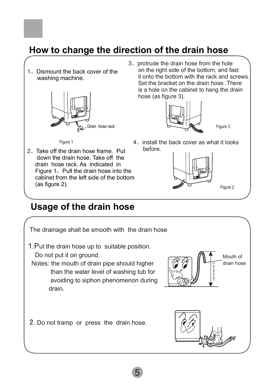 Haier HWM55-10 user manual How to change the direction of the drain hose, Usage of the drain hose 