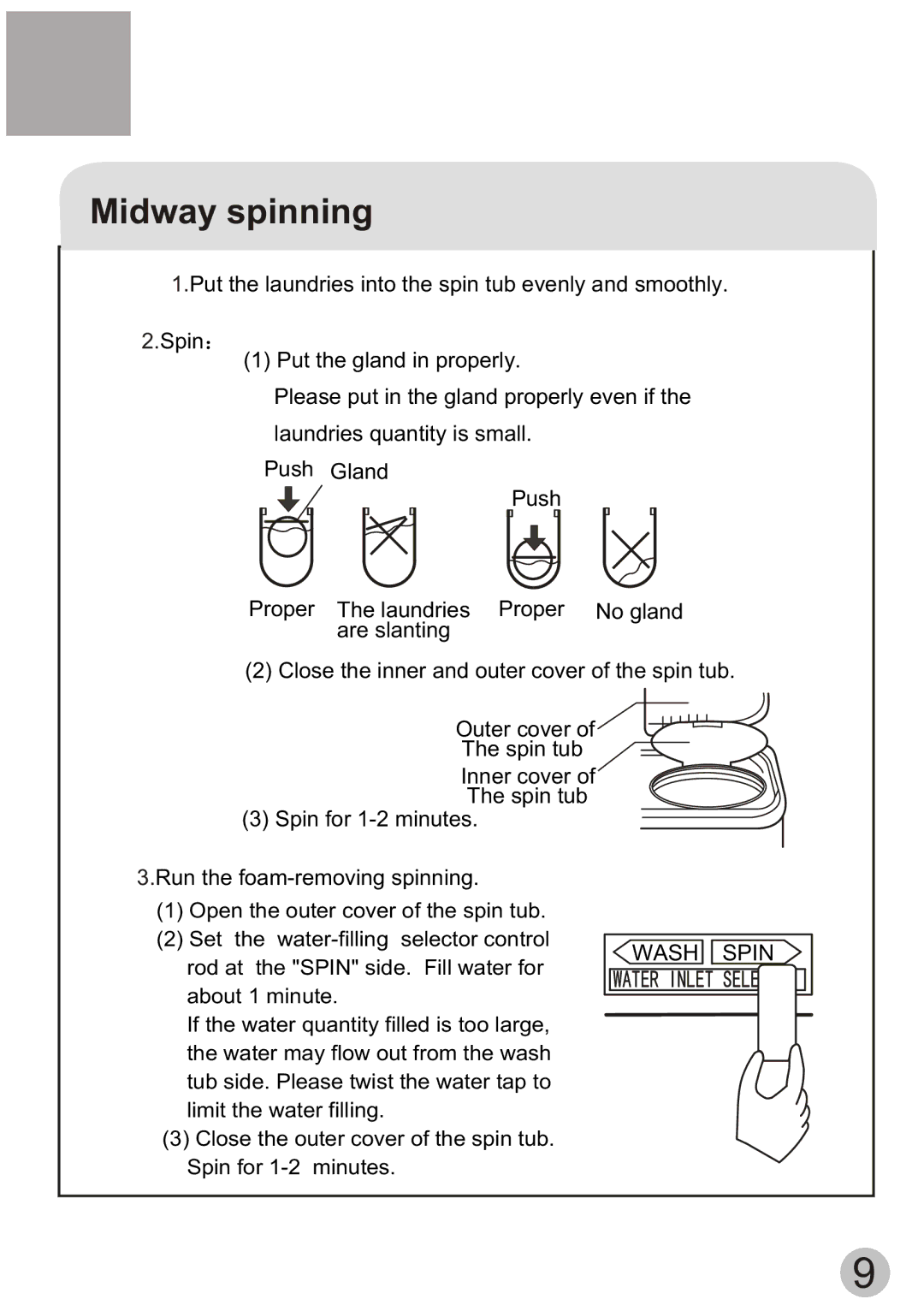 Haier HWM55-13S user manual Midway spinning, Wash Spin 