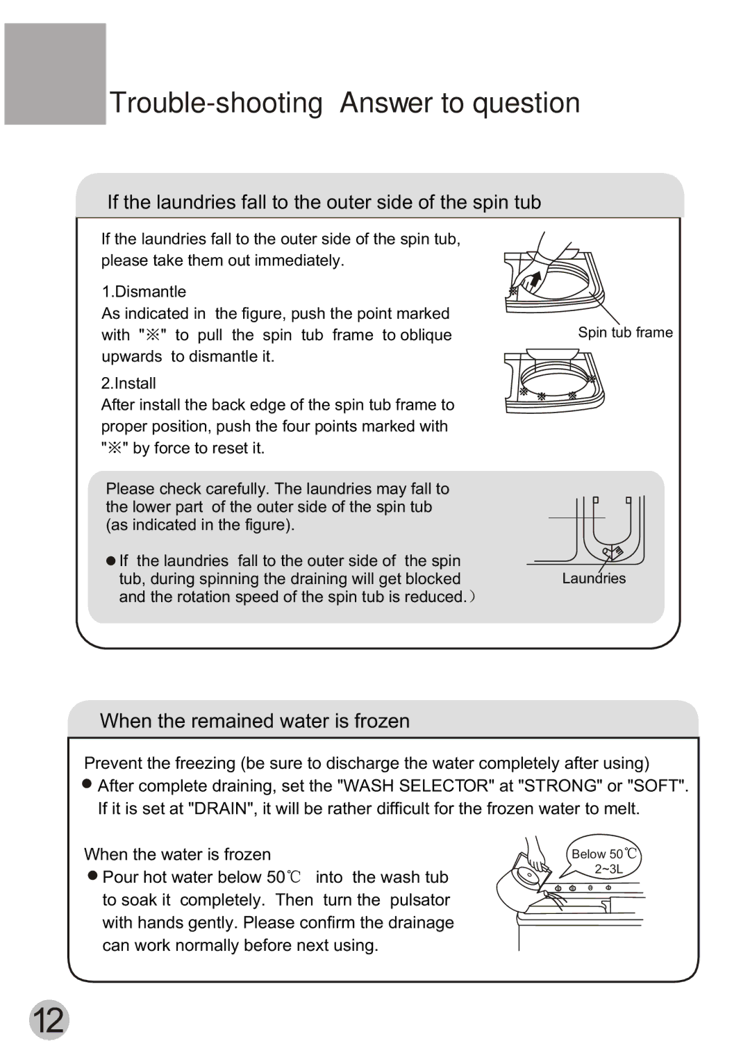 Haier HWM55-23BS user manual Trouble-shooting Answer to question, If the laundries fall to the outer side of the spin tub 