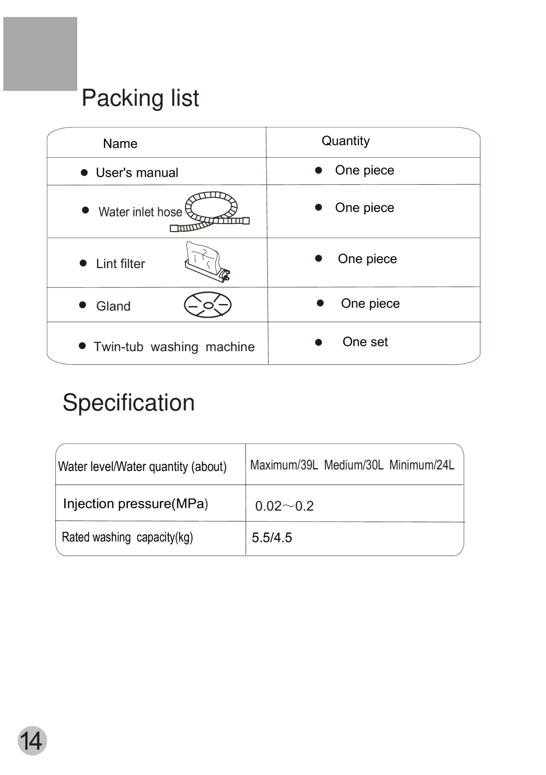 Haier HWM55-23BS user manual Packing list, Specification 