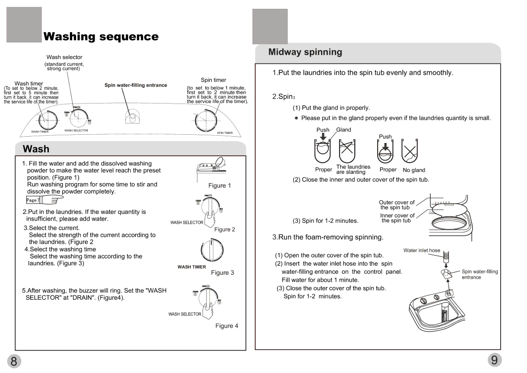 Haier HWM60-113S user manual Washing sequence 