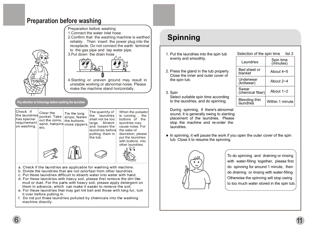 Haier HWM60-113S user manual Spinning, Preparation before washing 