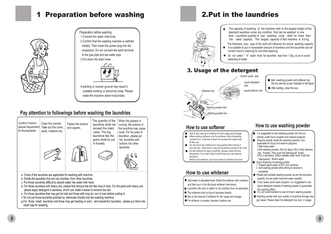 Haier HWM65-0566 Preparation before washing, Put in the laundries, How to use softener, How to use washing powder 