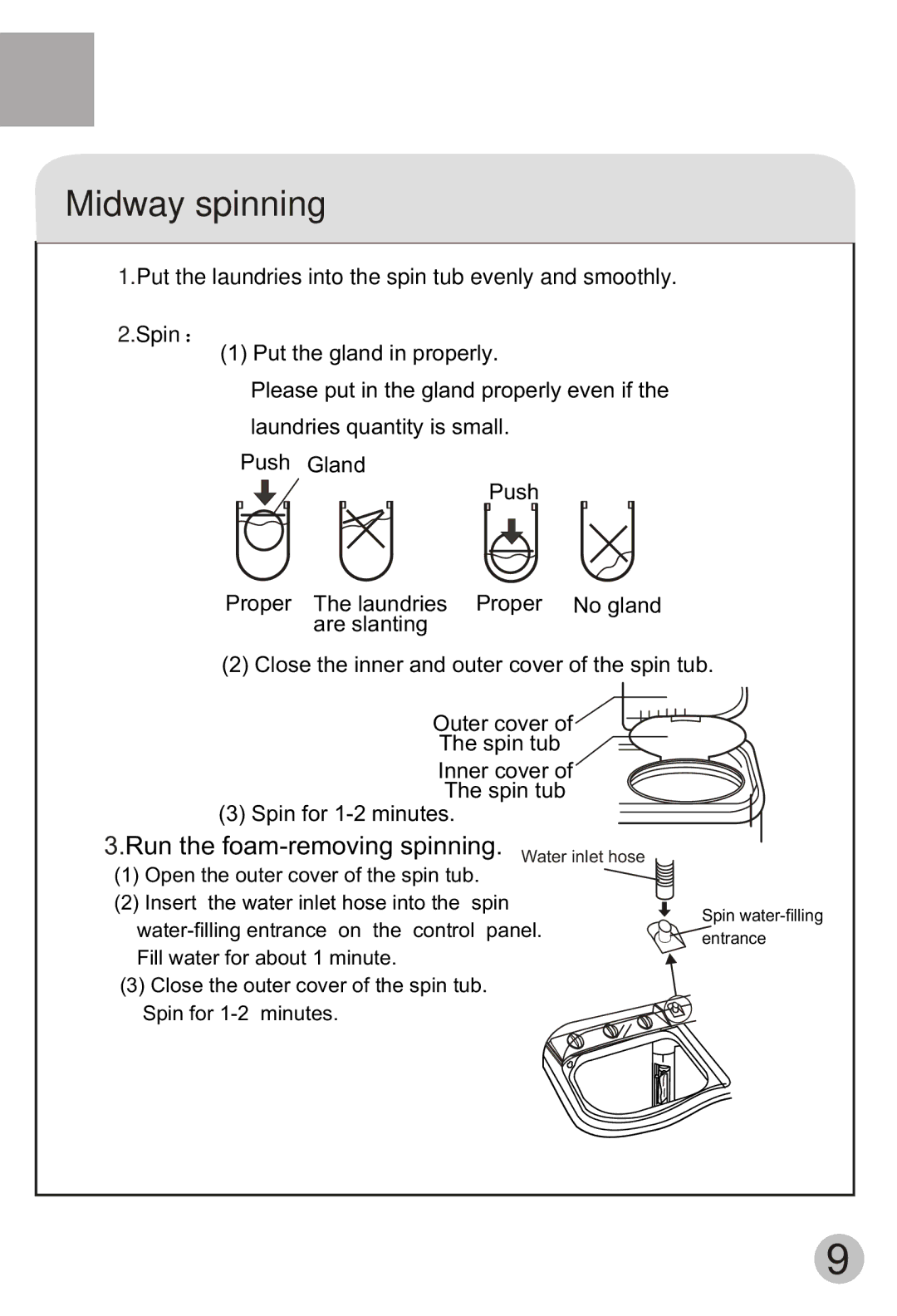 Haier HWM65-113S user manual Midway spinning 