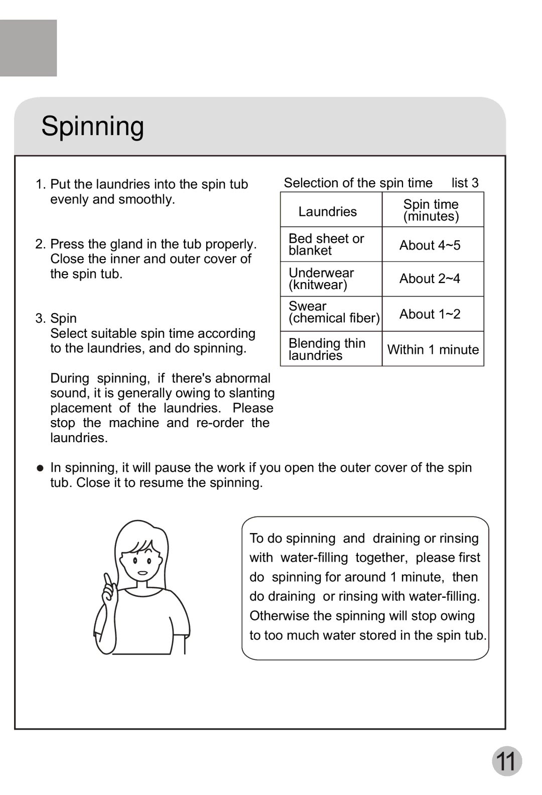 Haier HWM65-113S user manual Spinning 