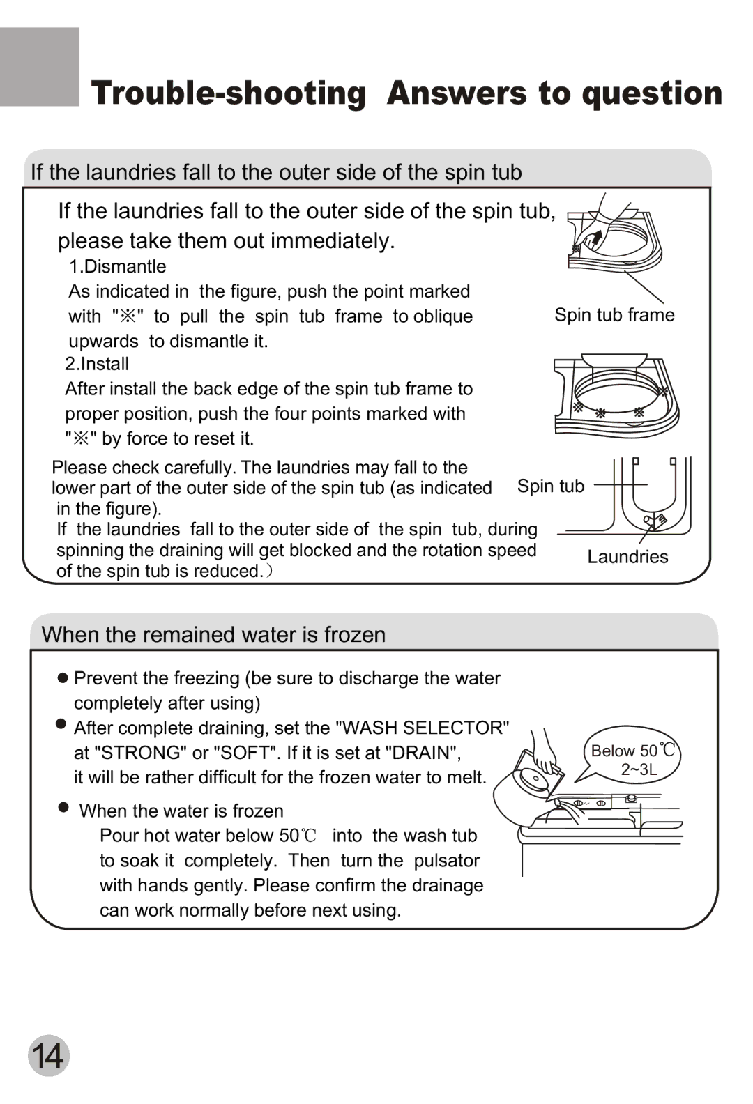 Haier HWM65-113S user manual Trouble-shooting Answers to question 