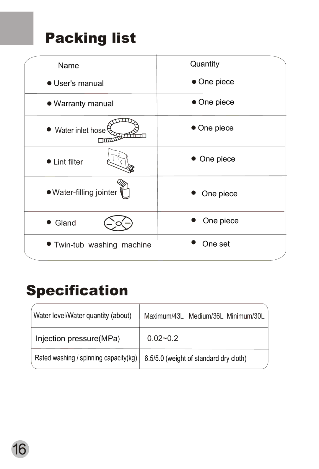 Haier HWM65-113S user manual Packing list, Specification 