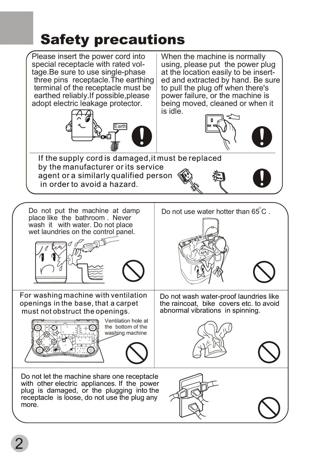 Haier HWM65-113S user manual Safety precautions, Wet laundries on the control panel 