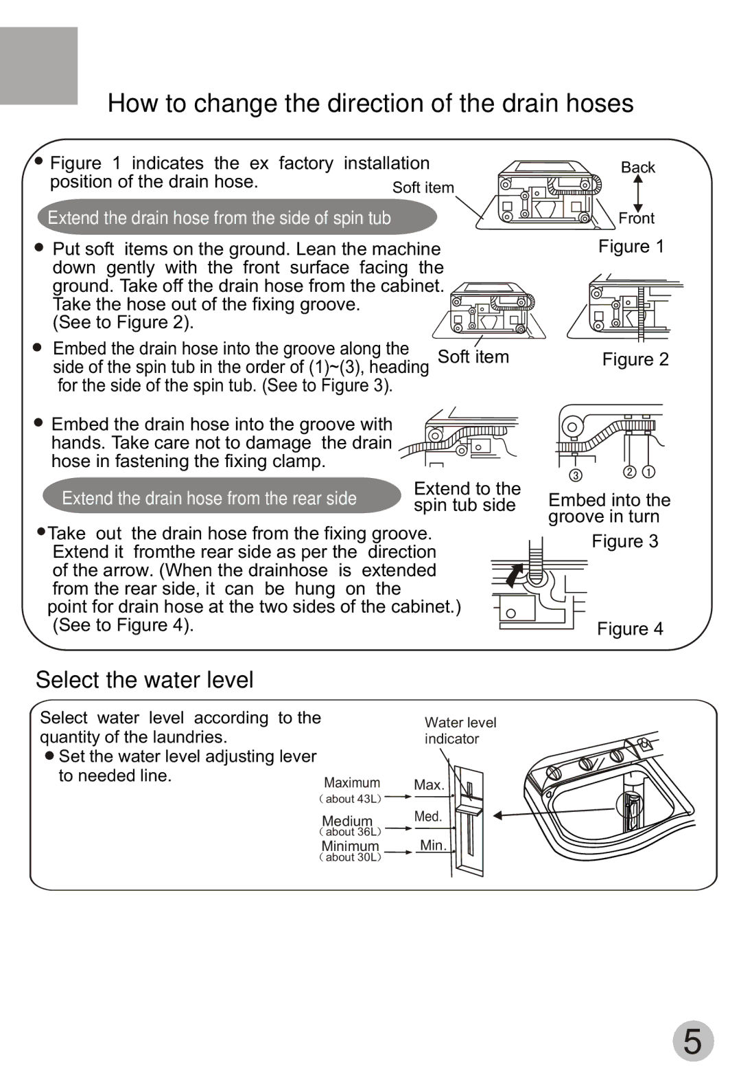 Haier HWM65-113S user manual Extend the drain hose from the side of spin tub 