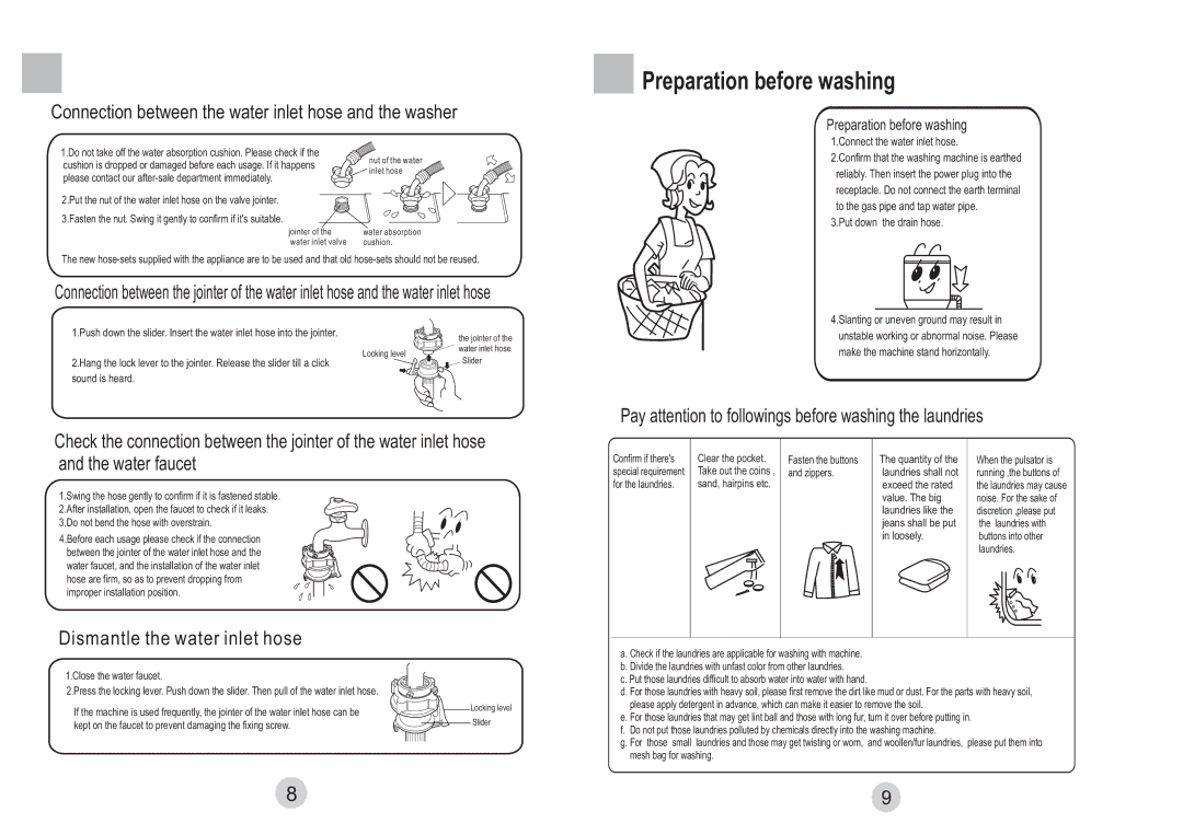 Haier HWM65-828 user manual Preparation before washing, Connection between the water inlet hose and the washer 