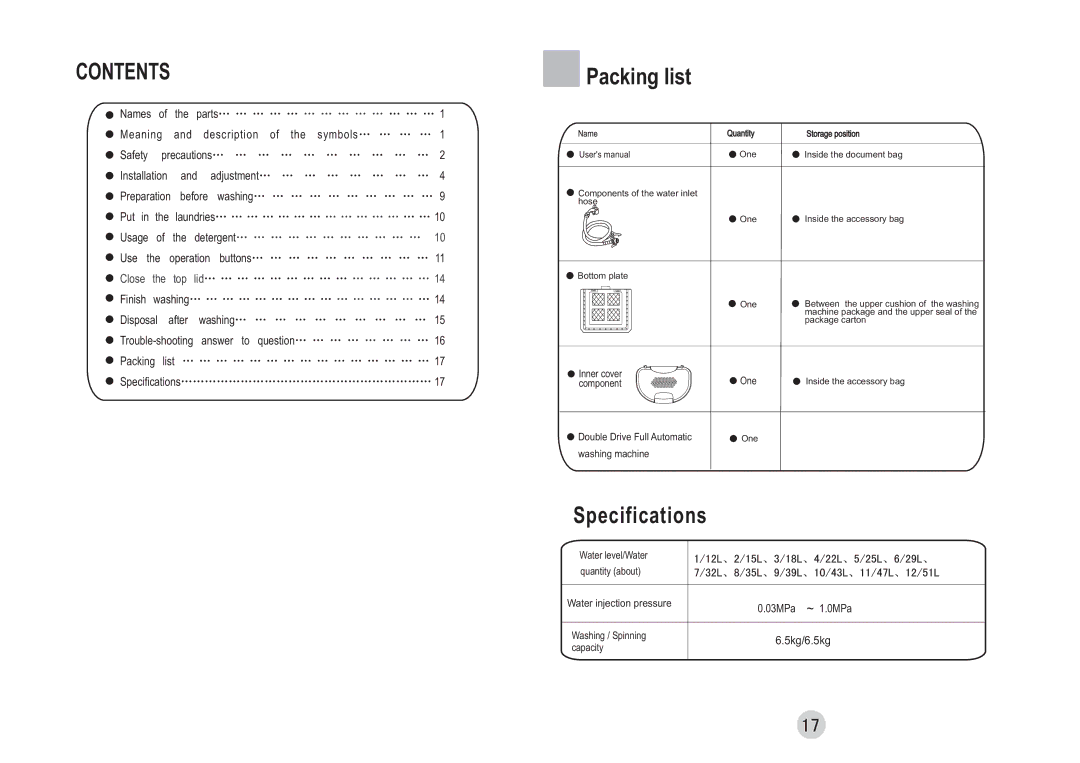 Haier HWM65-828 user manual Contents 