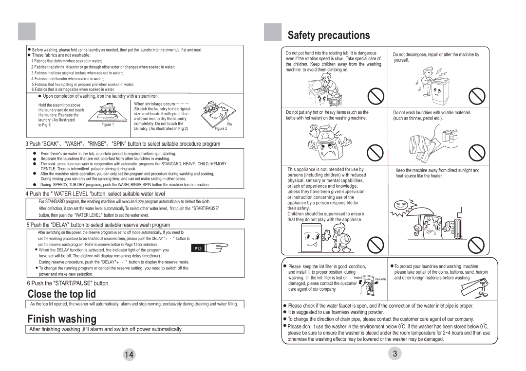 Haier HWM65-828 user manual Close the top lid, Finish washing, Push the Water Level button, select suitable water level 