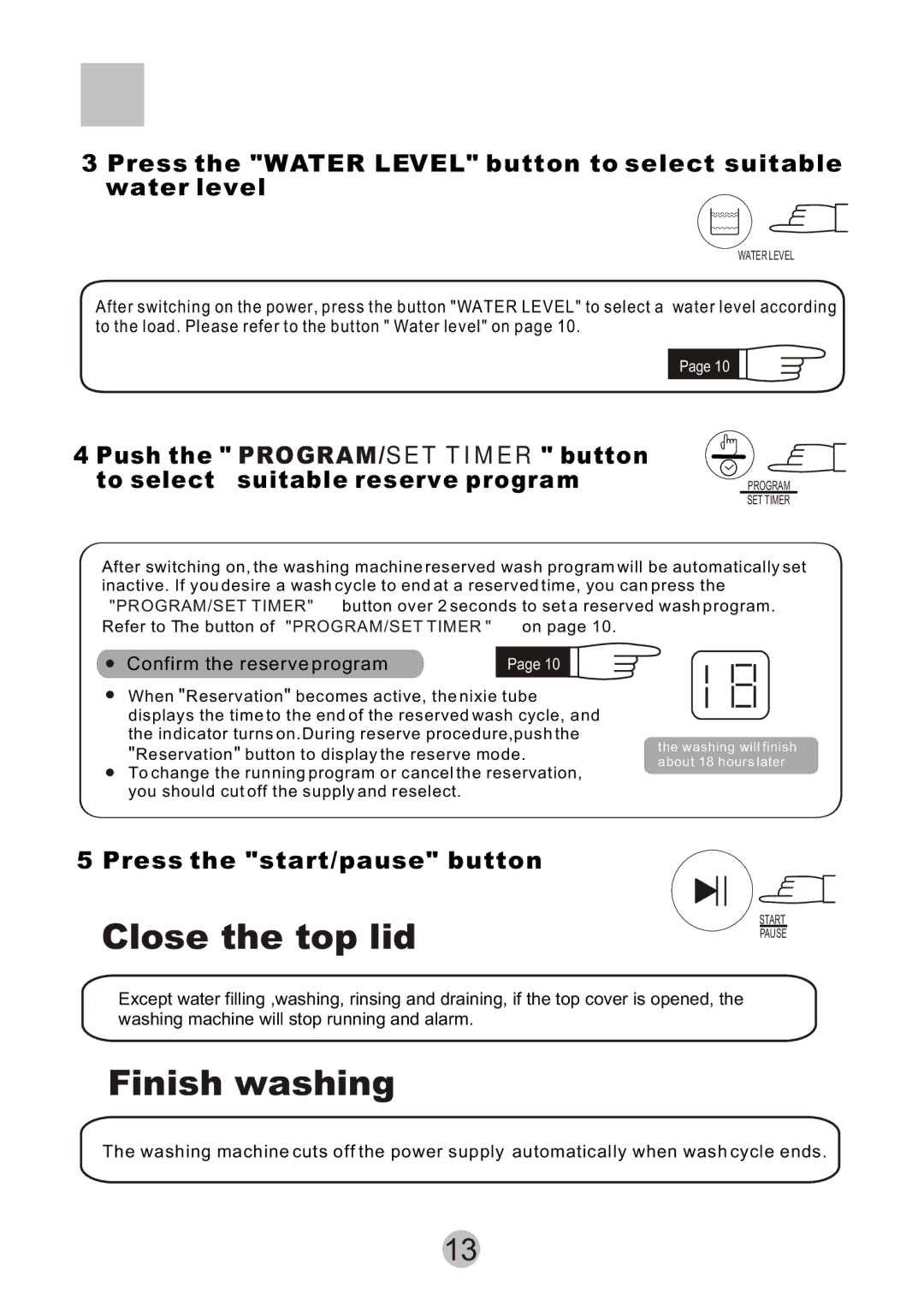 Haier HWM6815 user manual Close the top lid, Finish washing, Press the Water Level button to select suitable water level 