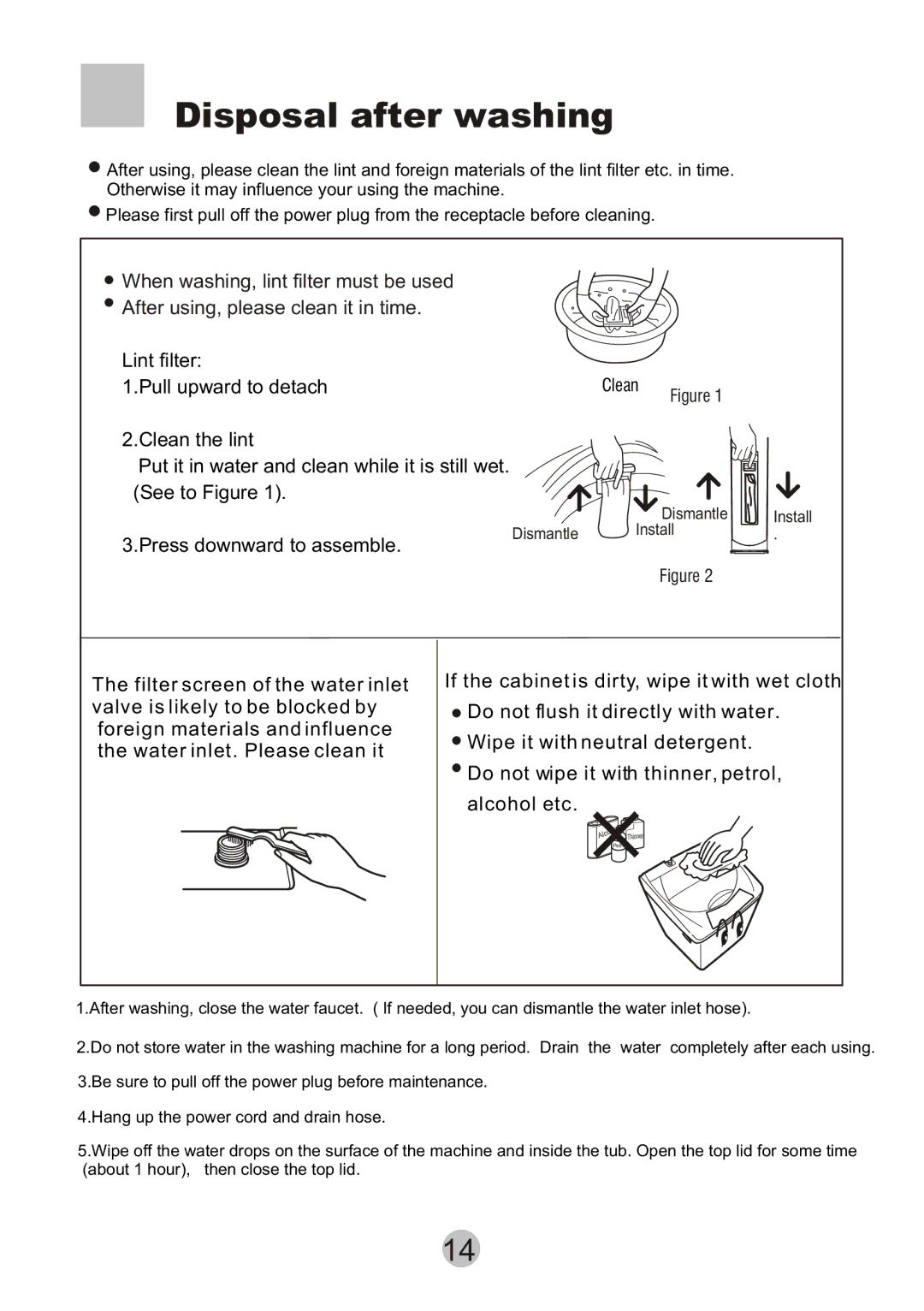 Haier HWM6815 user manual Disposal after washing 