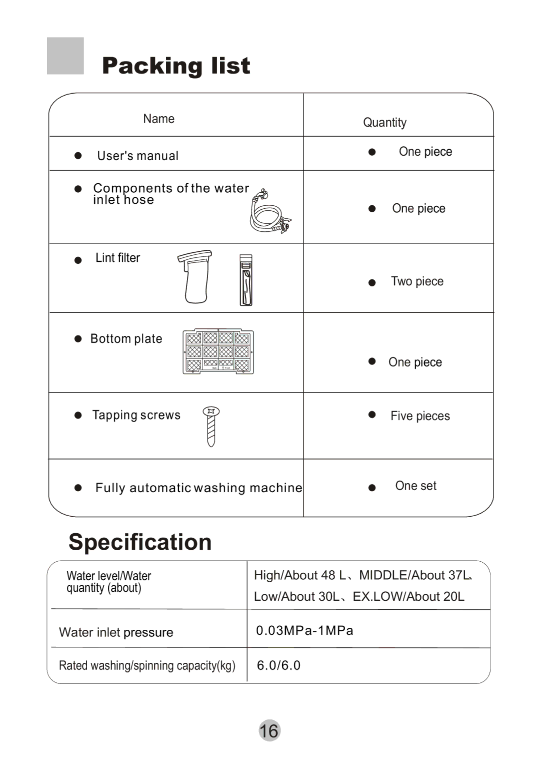 Haier HWM6815 user manual Packing list, Specification 