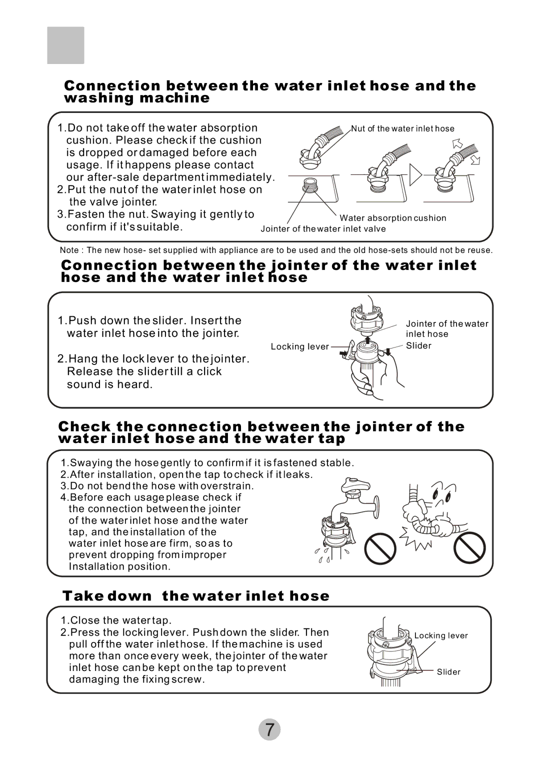 Haier HWM6815 user manual Take down the water inlet hose 