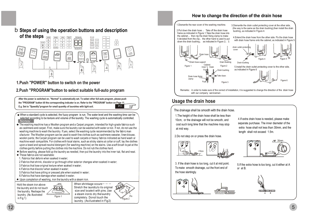 Haier HWM70-0588 user manual Steps of using the operation buttons and description, Steps Wash, Usage the drain hose 