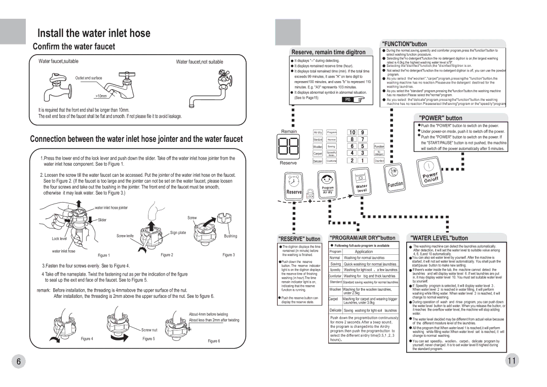 Haier HWM70-0588H Install the water inlet hose, Confirm the water faucet, Water faucet,not suitable, Remain Reserve 