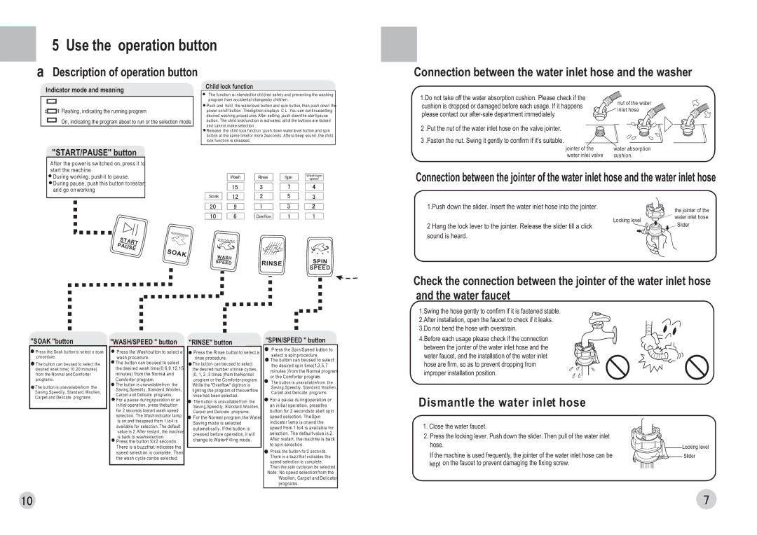 Haier HWM70-0588H user manual Use the operation button, Dismantle the water inlet hose 