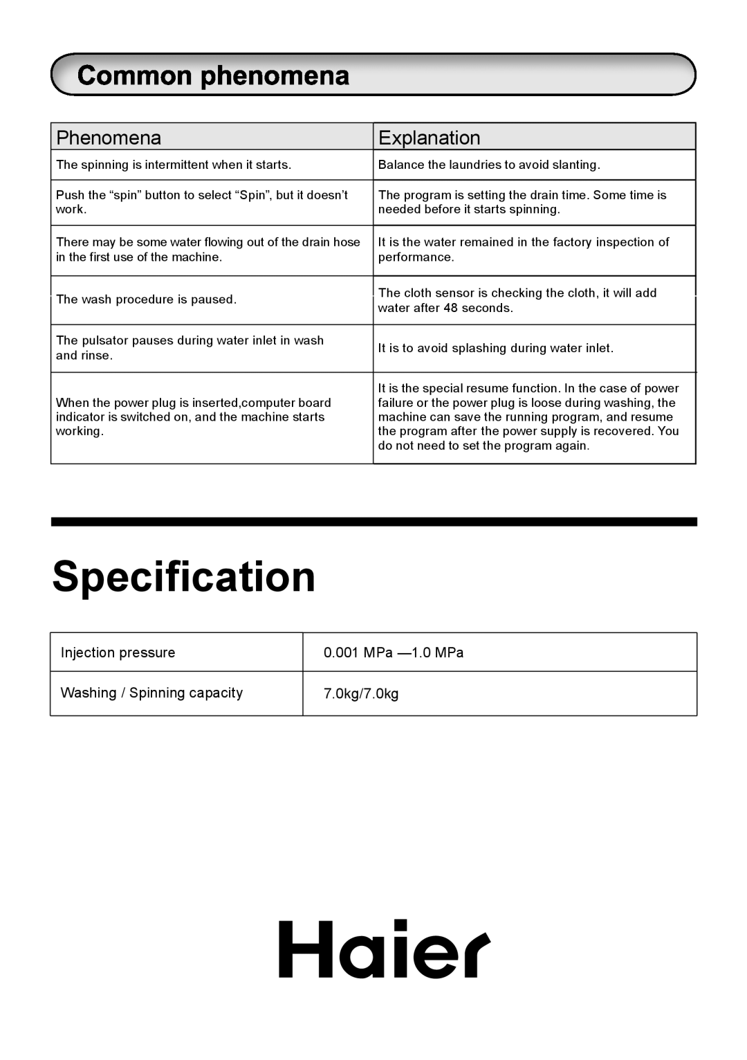 Haier HWM70-918NZP user manual Speciﬁcation, Phenomena 