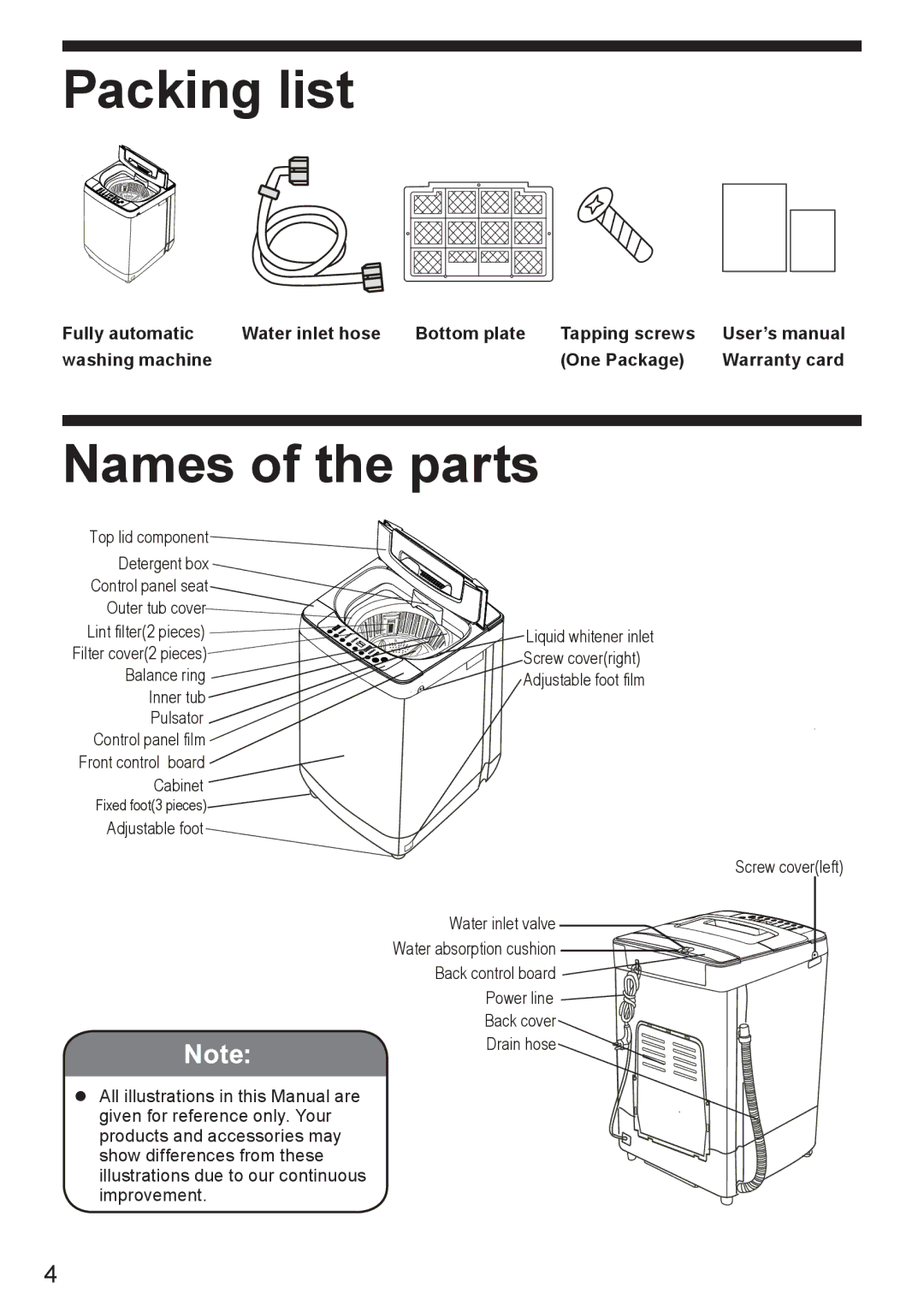 Haier HWM70-918NZP user manual Fully automatic Water inlet hose Bottom plate Tapping screws 