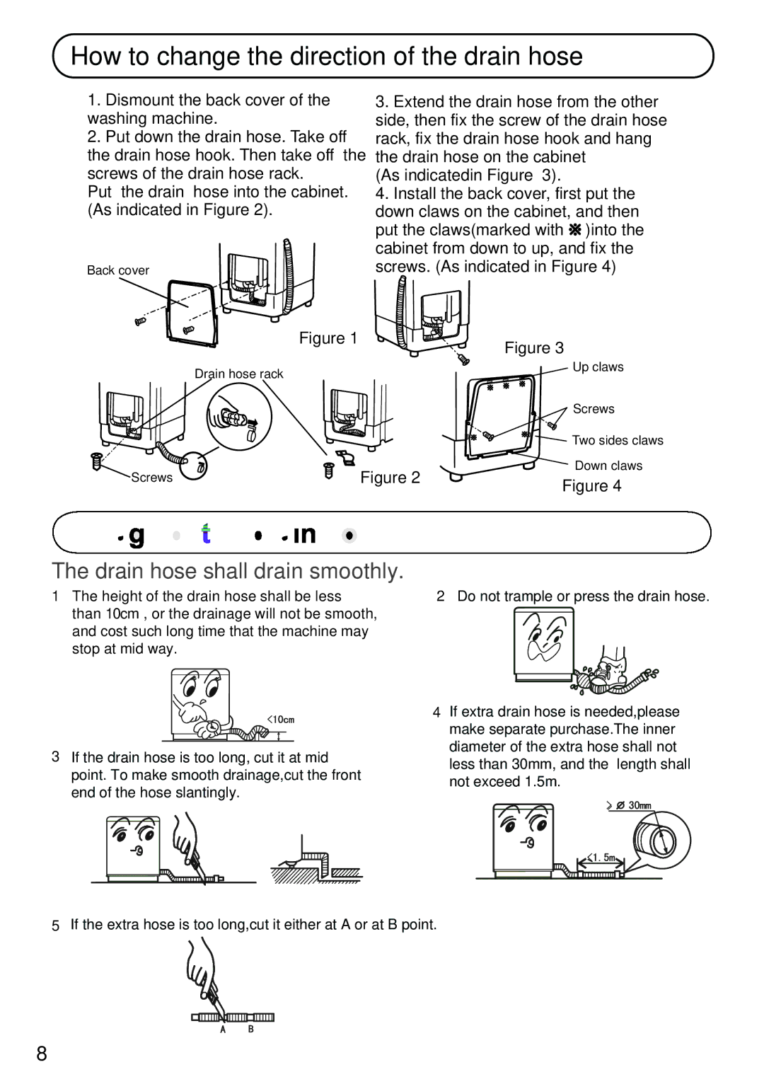 Haier HWM70-918NZP user manual How to change the direction of the drain hose 