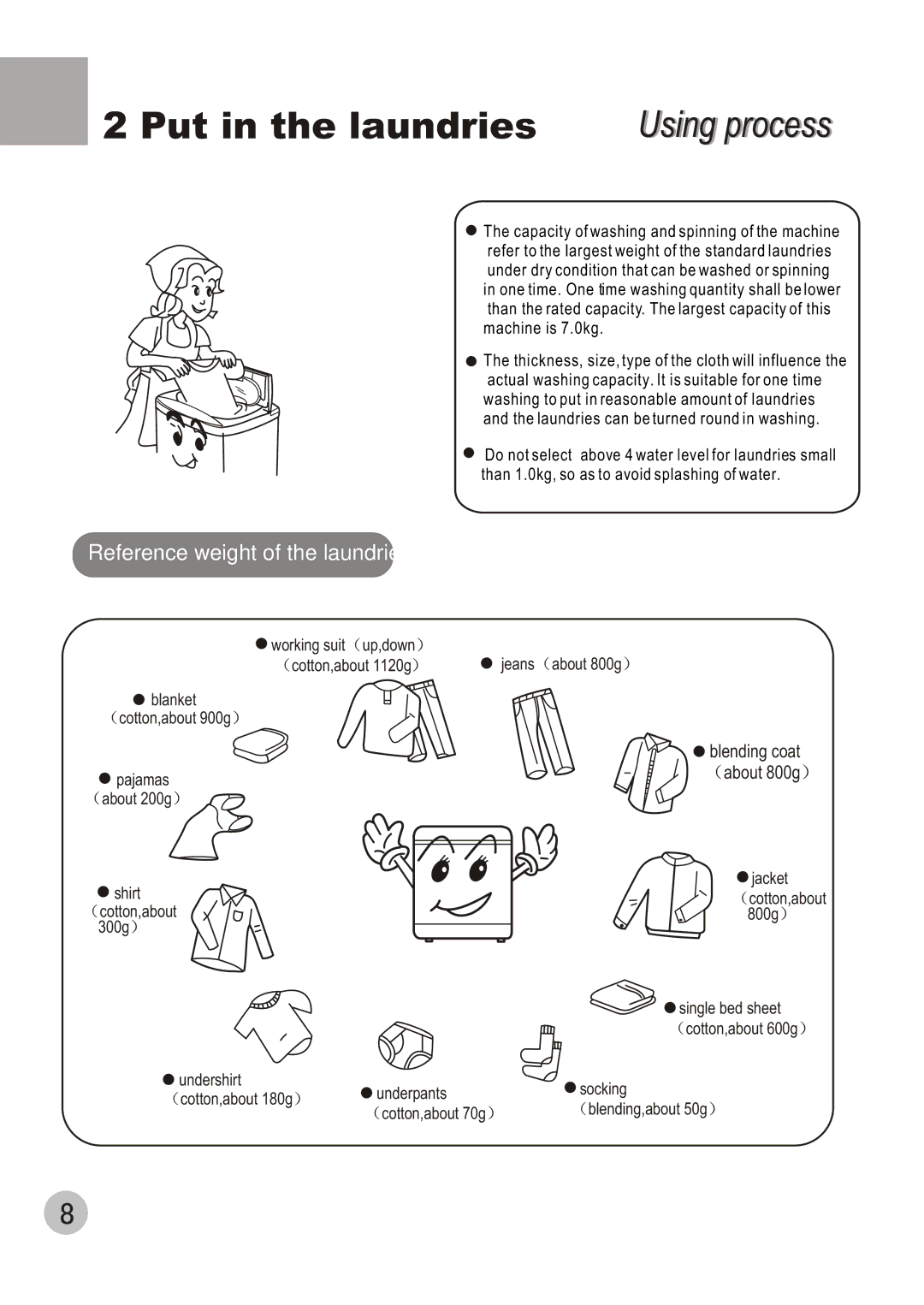 Haier HWM70-98 user manual Put in the laundries 