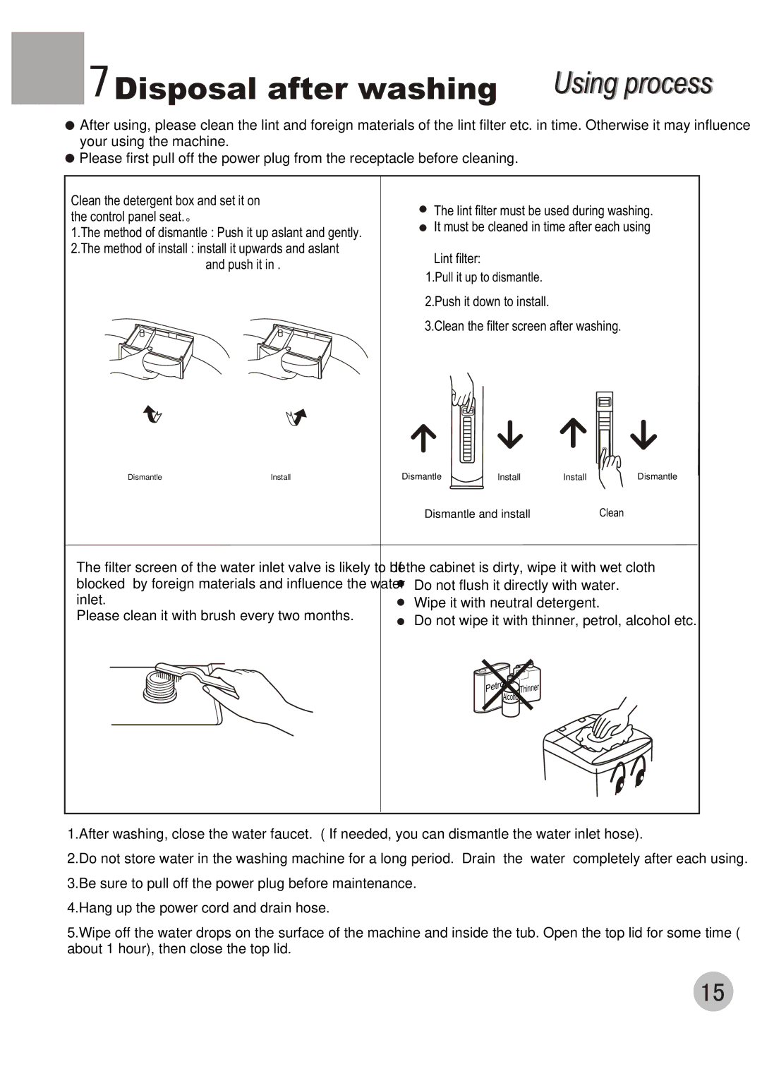 Haier HWM70-98 user manual Disposal after washing Usingi process 