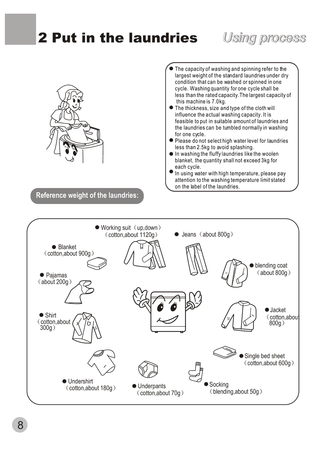 Haier HWM70-A user manual Put in the laundries Using process 