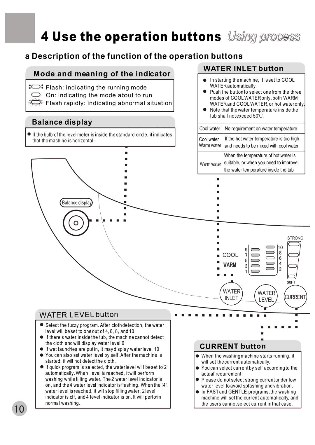 Haier HWM70-A Description of the function of the operation buttons, Mode and meaning of the indicator, Balance display 