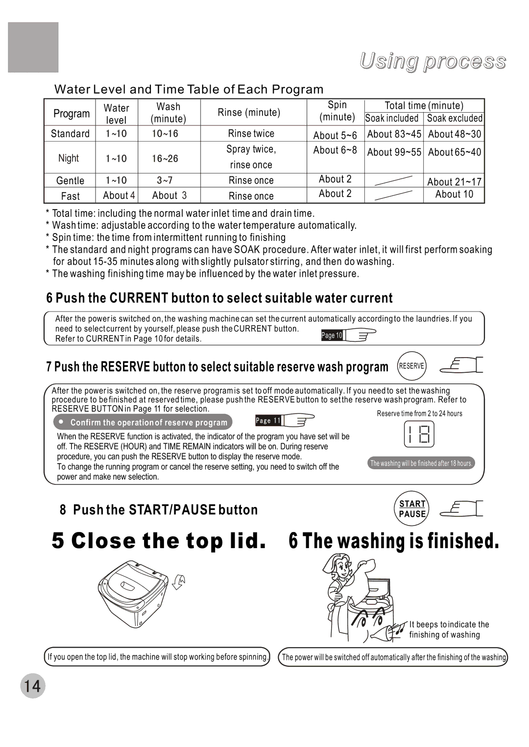 Haier HWM70-A user manual Push the Current button to select suitable water current, Push the START/PAUSE button 