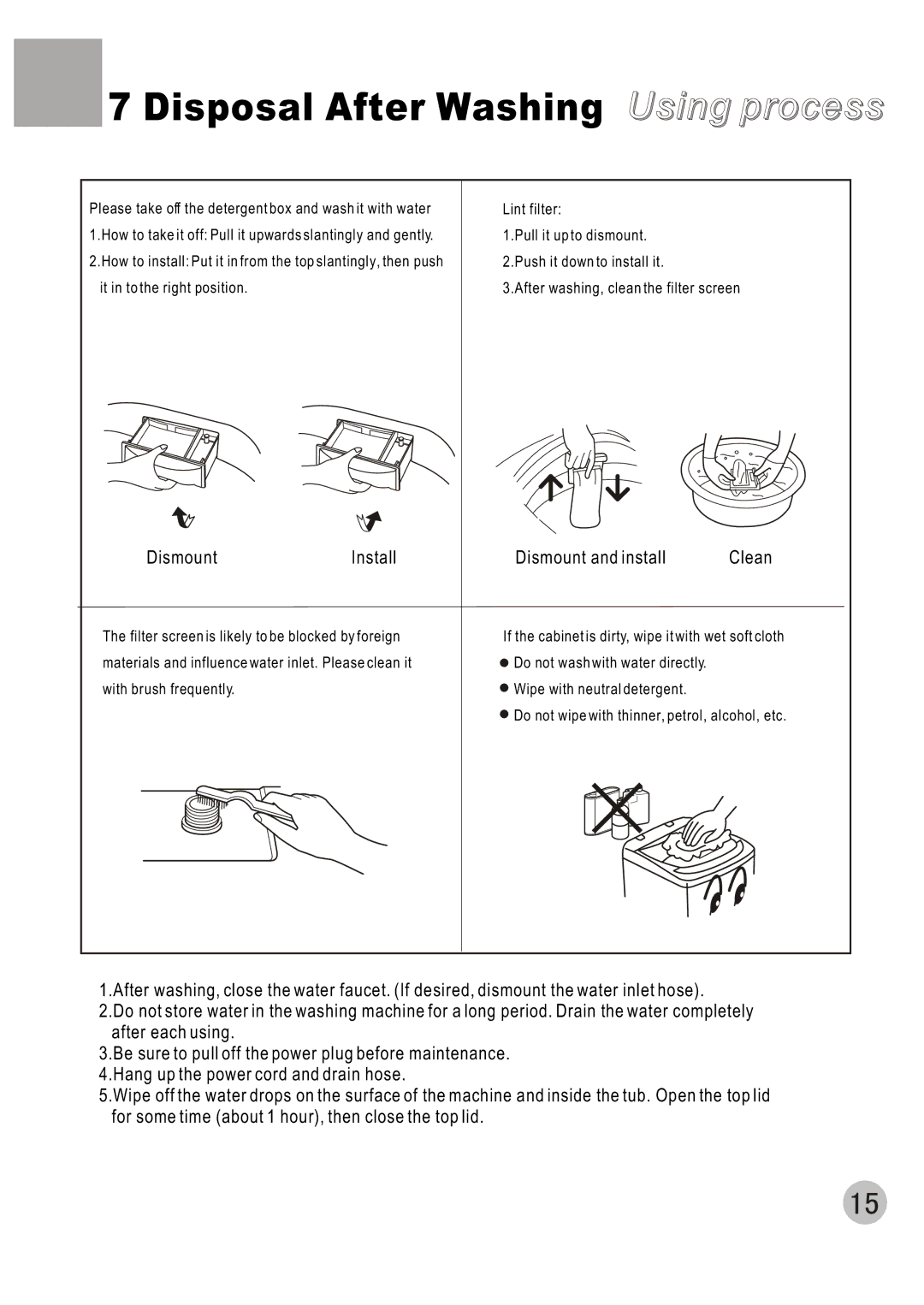 Haier HWM70-A user manual Disposal After Washing Using process, Dismount Install Dismount and install Clean 