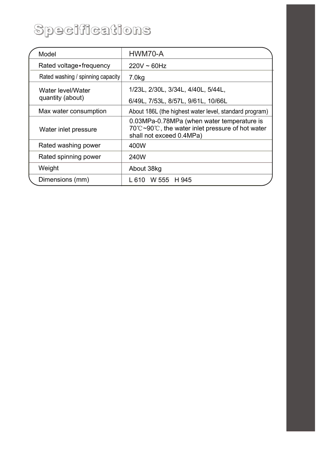 Haier HWM70-A user manual Model, Rated voltage frequency 220V ~ 60Hz 