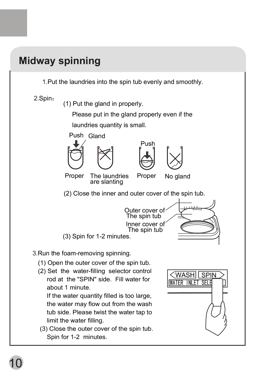 Haier HWM75-113S user manual Midway spinning 