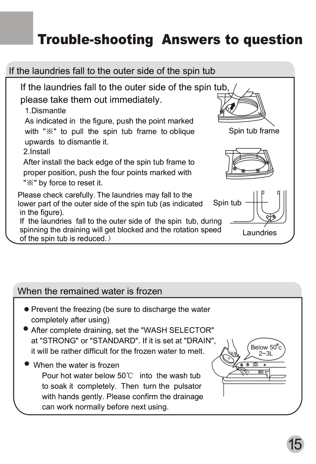 Haier HWM75-113S user manual Trouble-shooting Answers to question 