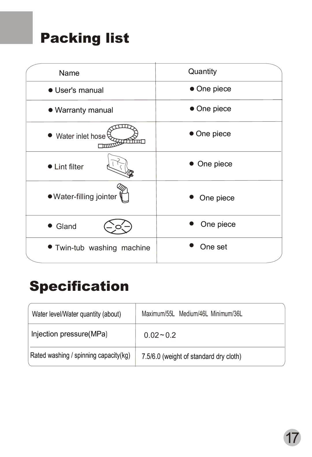 Haier HWM75-113S user manual Packing list, Specification 