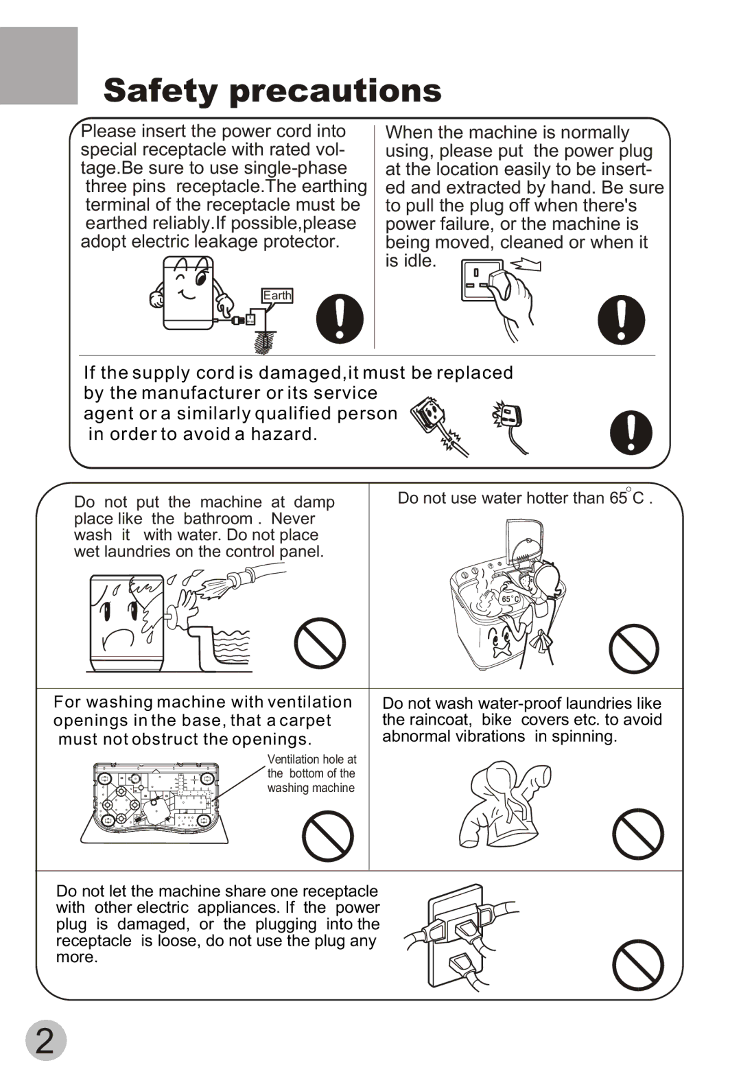 Haier HWM75-113S user manual Safety precautions, Wet laundries on the control panel 