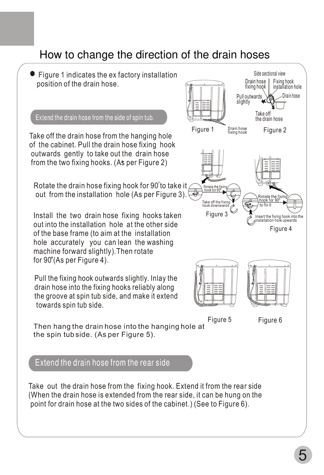 Haier HWM75-113S user manual How to change the direction of the drain hoses 