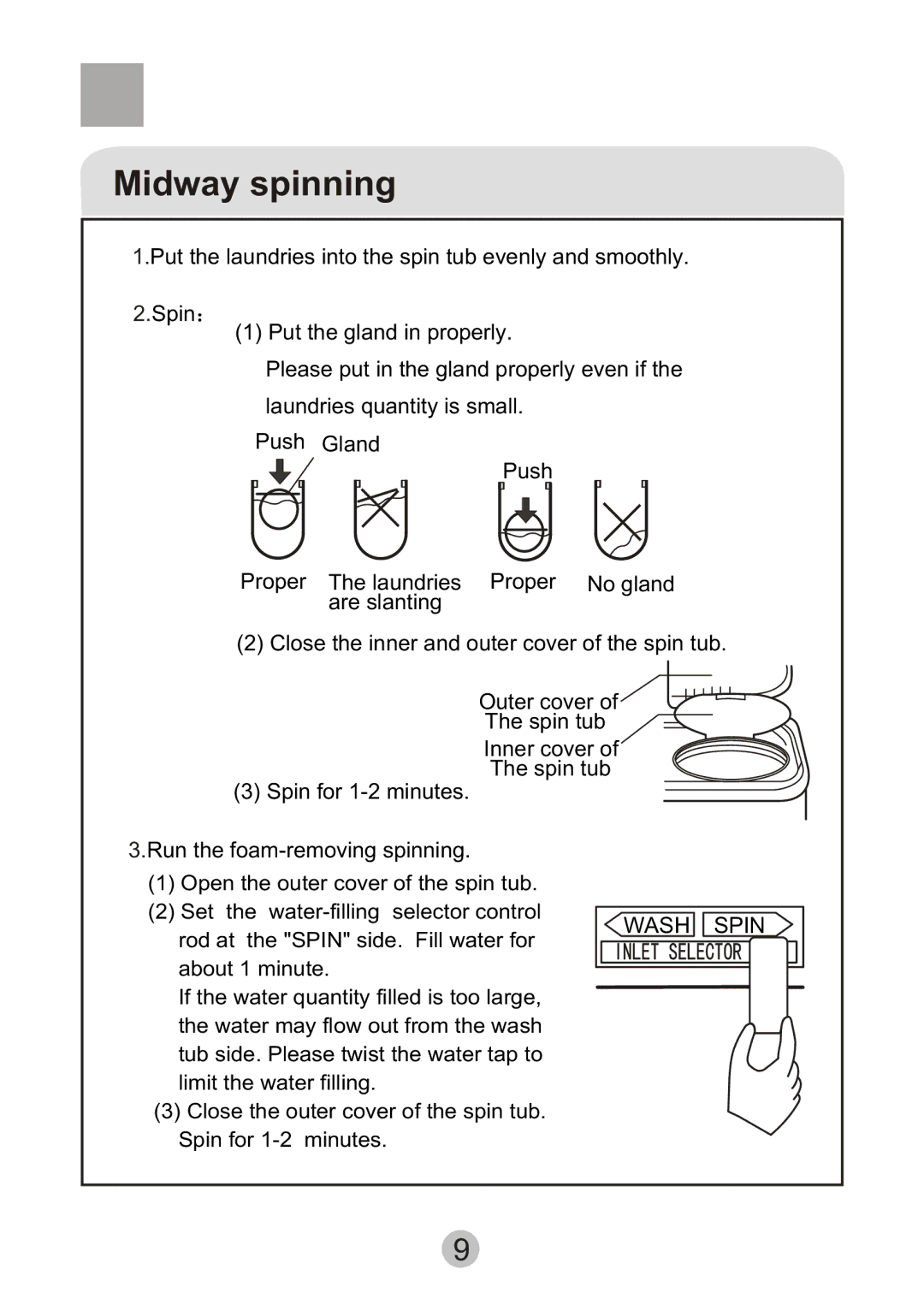 Haier HWM75-276S user manual Midway spinning 